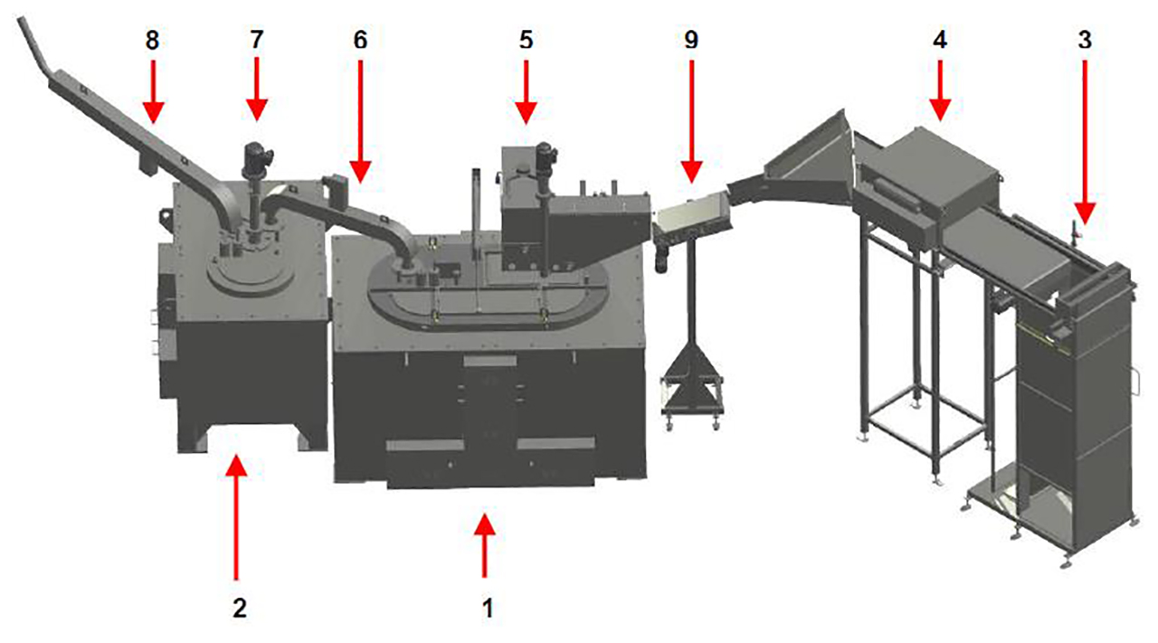 Hindenlang Magnesium In-cell-recycling O1812, używany